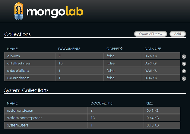 MongoLab Table Dashboard